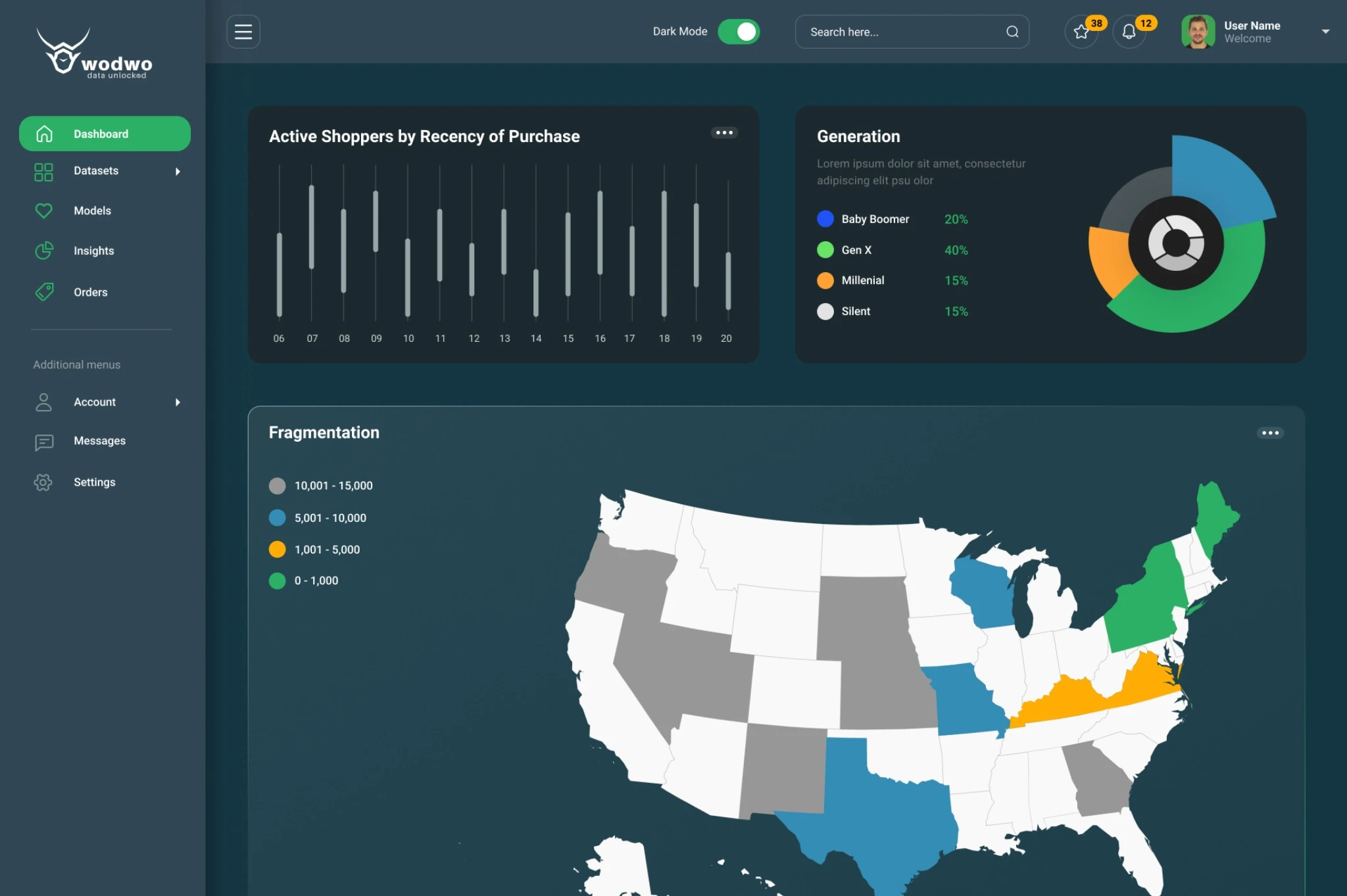 Dashboard analiză date Wodwo cu hartă segmentare clienți, grafice și panouri business intelligence